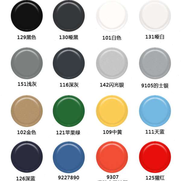 黑灰白漆先生耐油摩托车油箱耐汽油自喷漆发动机防腐金属防锈油漆