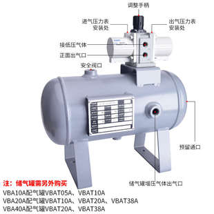 03气体空气增压泵 02气动加压VBA20A VBA4a0A 04气动增压阀VBA10A
