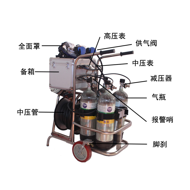 2瓶4瓶车载移动供气源推车式长管呼吸器 KRD4/6.8/30移动供气源