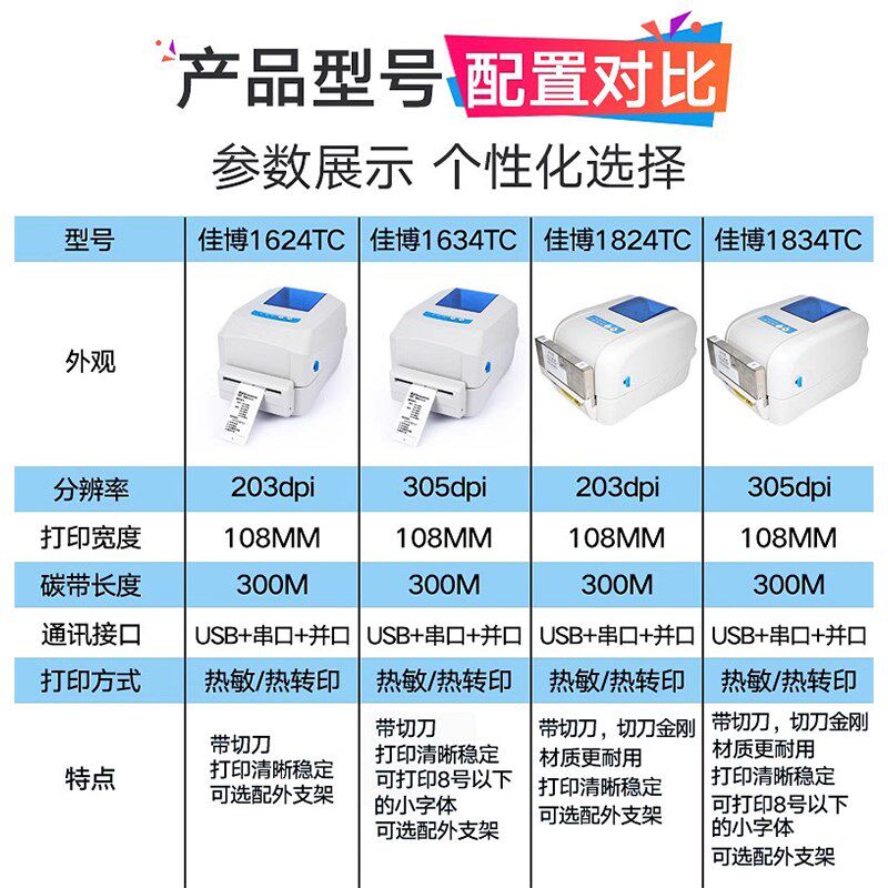 佳博GP1824TC/1834TC标签条码打印机带自动切刀切纸裁剪水洗唛热