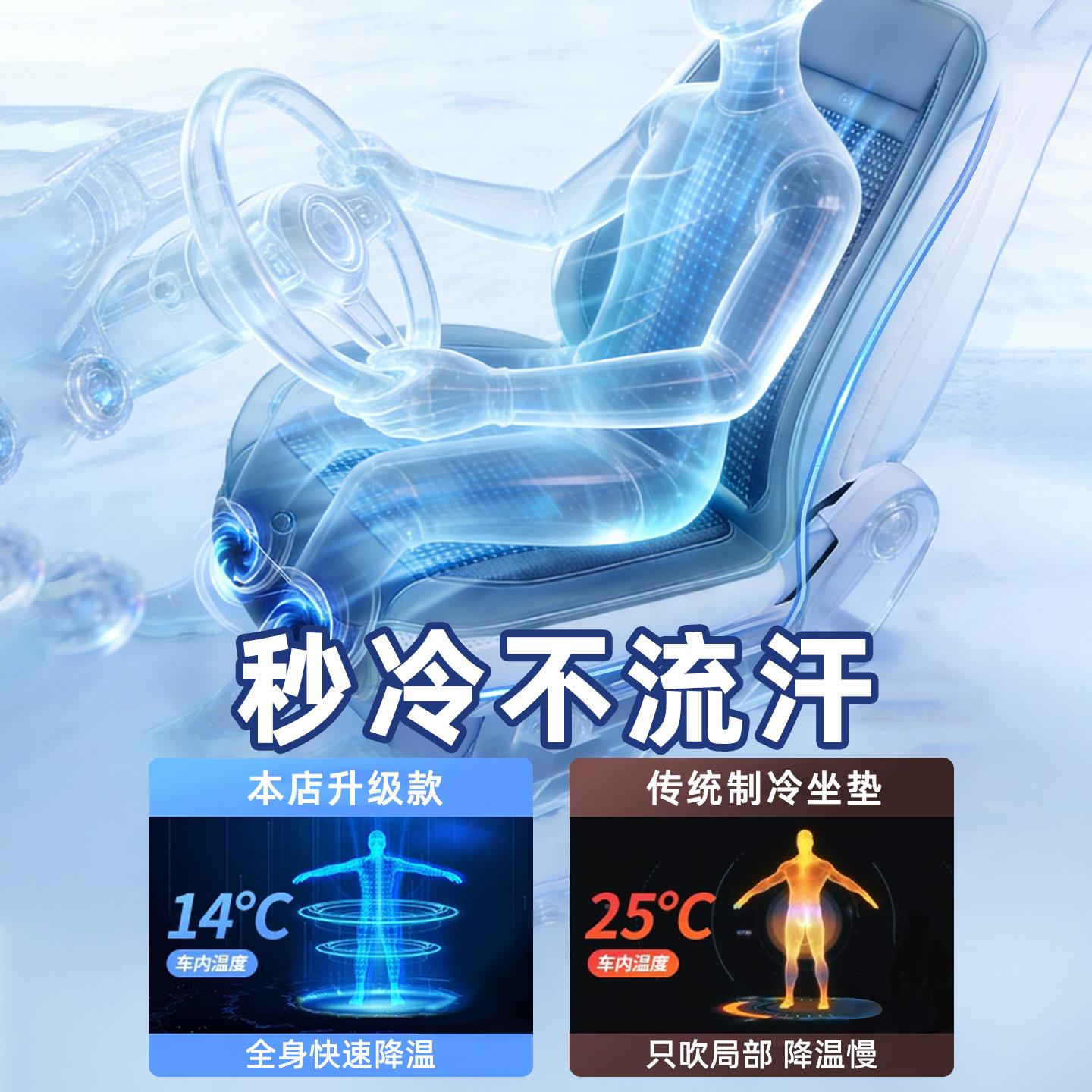 冰汽车靠通风垫制丝冷夏季车载座椅坐垫带风扇透气背车冰丝汽车载