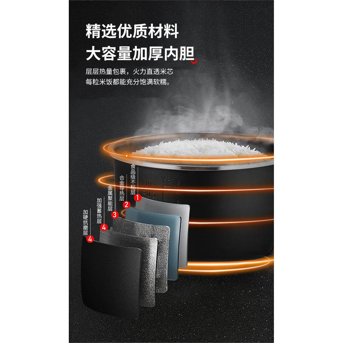 子压电力锅家用用高H0401-05压锅用双胆5L大容量多功能多人家家智