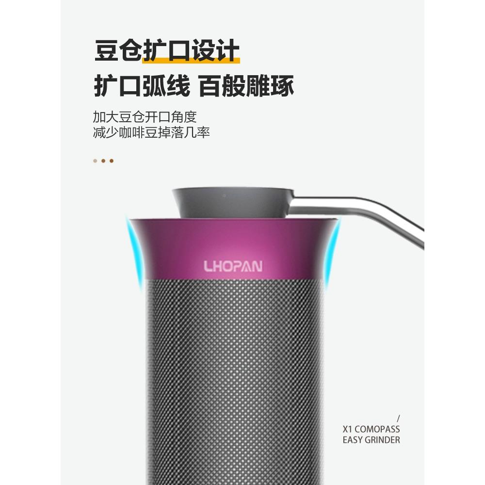 ZUALhopn 手摇磨豆机器咖啡豆研磨机手磨手动研磨咖啡机X1a罗C盘N