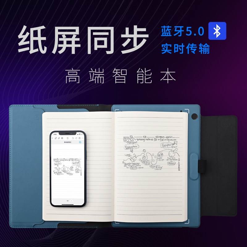 智能笔记本子手写纸屏同步手电子记事本商务送礼日记皮面本