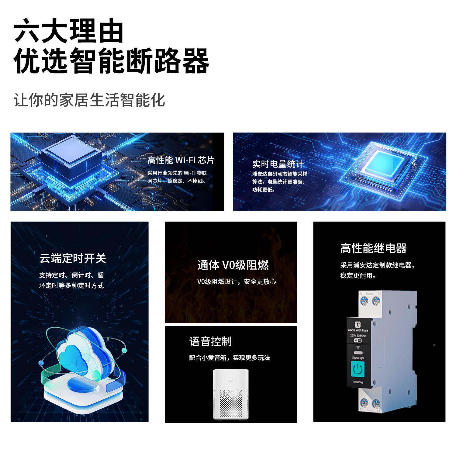 适用涂鸦微i联wif智能断路器通断电量统计定时开关易手机 远程控