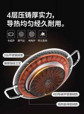 Noo烤户外露营式烧烤盘盘136不锈FXN钢韩国烧烤盘盒式炉烤k锅加厚