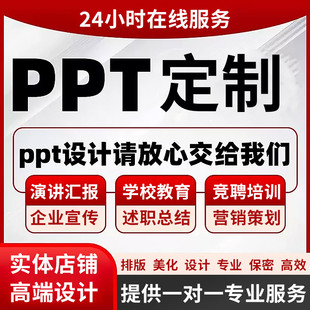 PPT制作美化代做定制课件教学设计路演演讲工作总结汇报述职竞聘