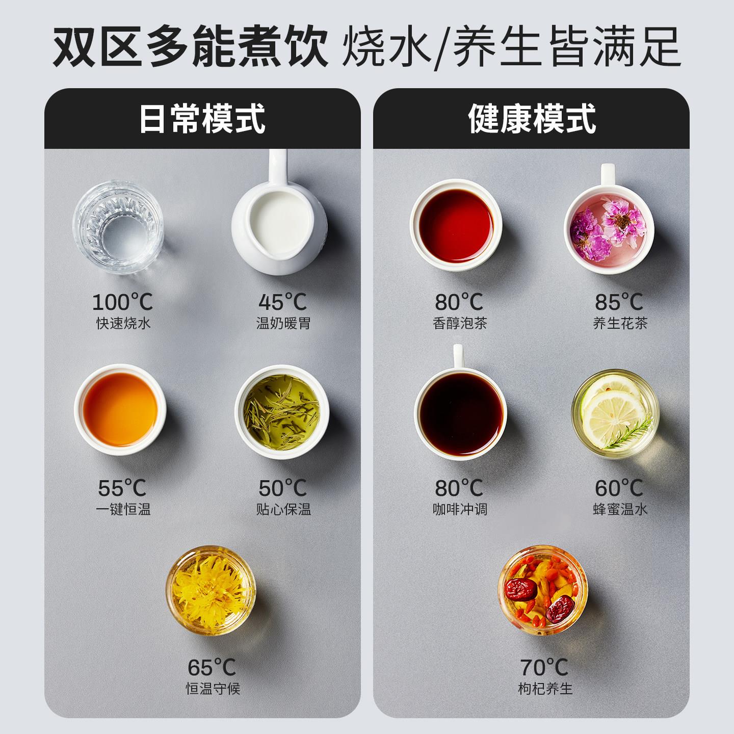 摩纯钛水壶便携式型迷小你烧动水杯旅行出差恒温MD-DSB5T电热生烧