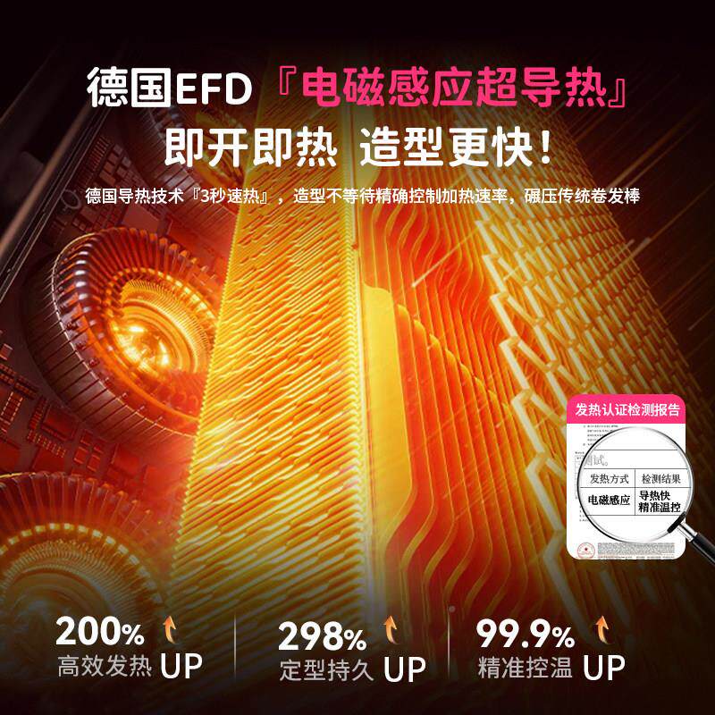 自动卷发棒大波浪负离子不伤发28/香3240直发宽梳压DNS台湾/港卷