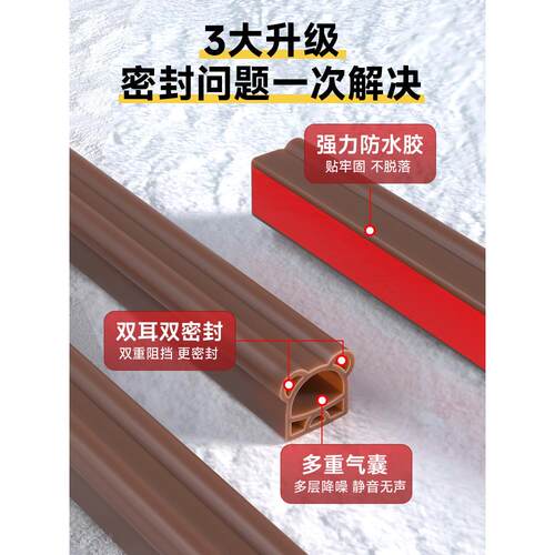 防缝门盗进入门密封条门进入门门框防风SYF音家用领带隔门框静音