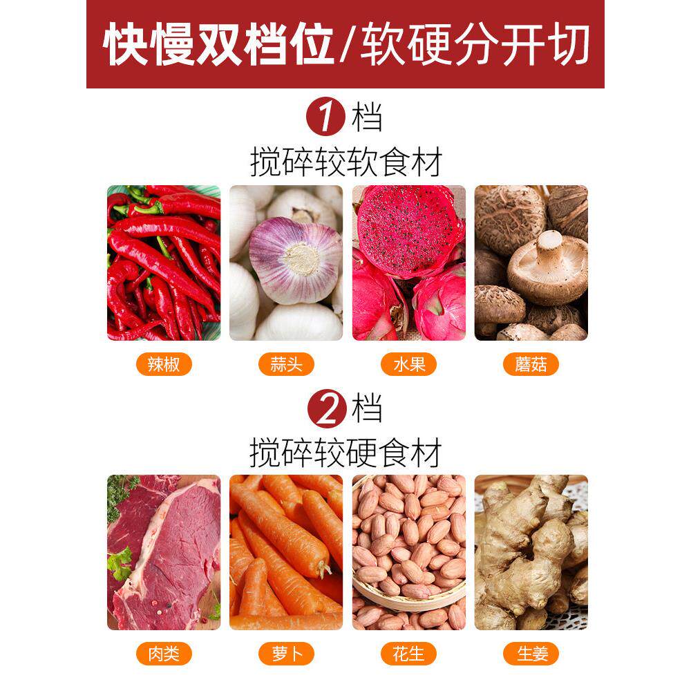 荣事达绞肉机家用电动不锈钢小型搅拌碎打馅菜副食品机多功能料理