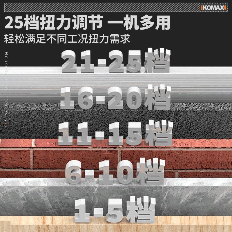 工具箱家多用工套装功能五金电维修组合大载全家庭电工车电钻全套