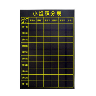 磁力作业布置课程表中小学班级教室黑板面装饰小组积分评比墙纸