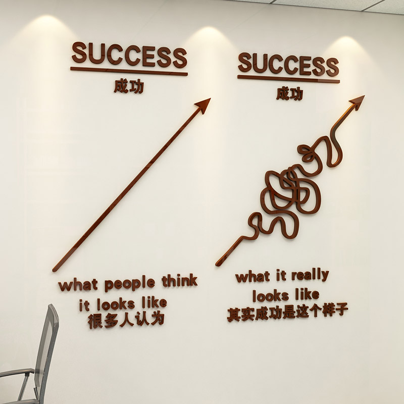 创意励志墙贴办公室背景墙激励标语企业会议室文化墙贴装饰背景墙