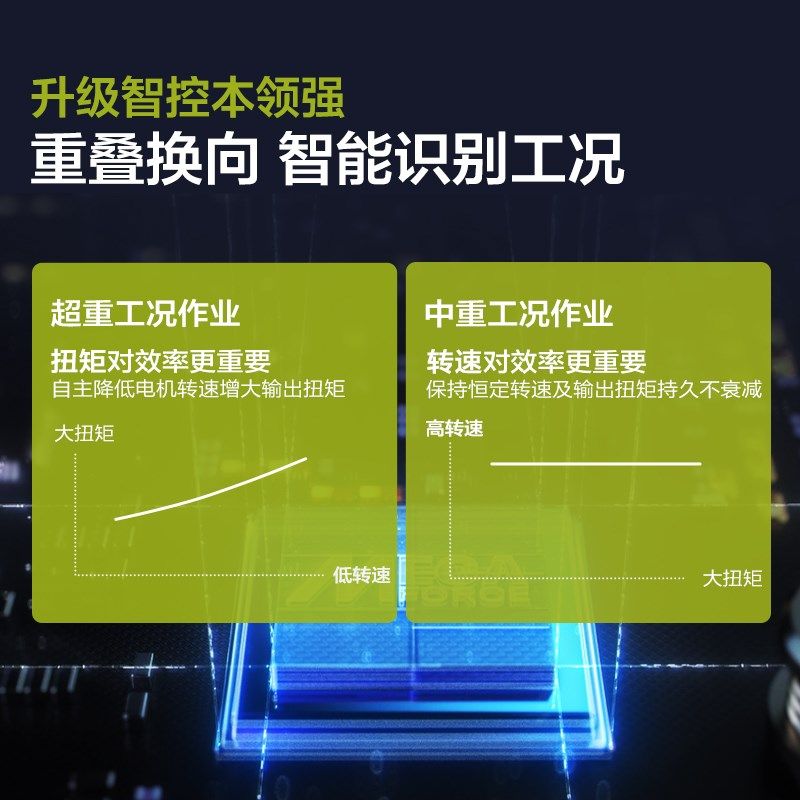 威士牛刷冲击钻大扭力充电电钻电动工具