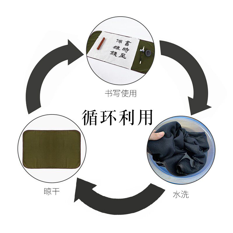 水洗羊毛毡加厚毛毡垫羊毛书画毡初学者写毛笔字垫的毛毡画毡毛毡