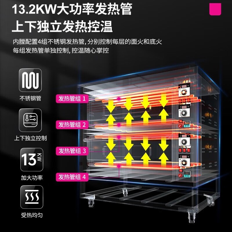 乐创电烤箱商用二层盘大型店燃气披萨面包店烘焙烤炉