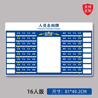 人员去向牌公司员工轮值状态考勤一览工作表告知动态公告栏公示牌