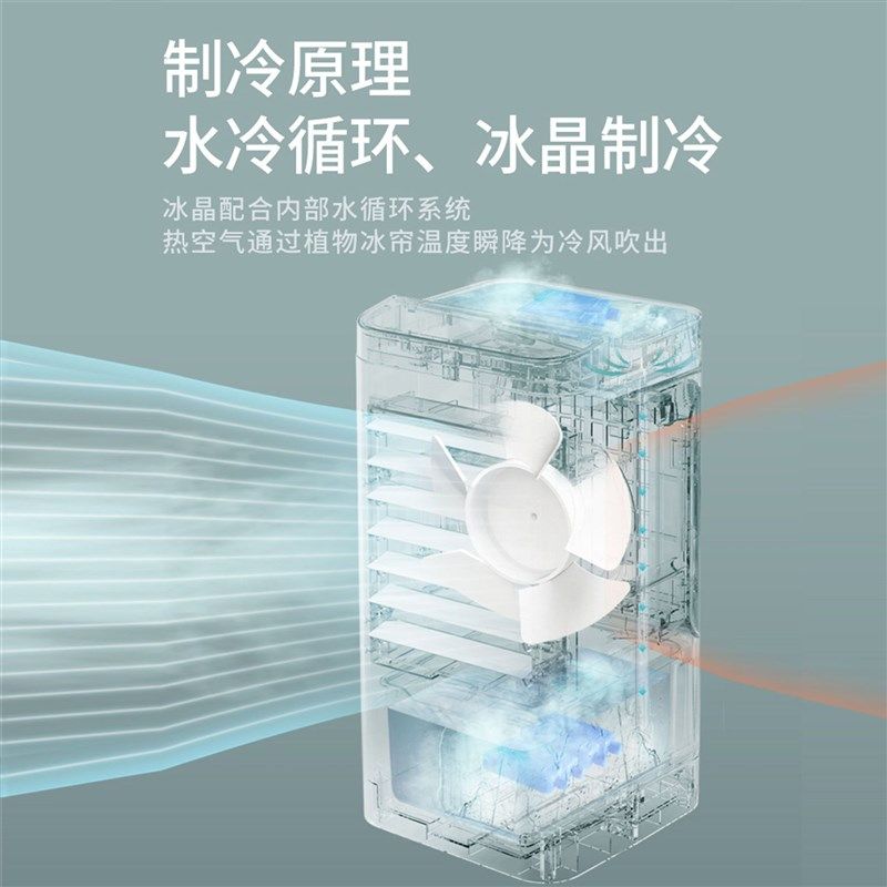 小型扇迷你静音卧室宿舍水冷气扇制冷风