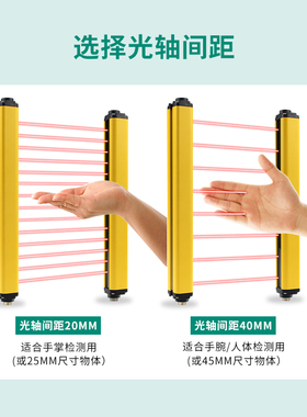 红外线对射安全光栅光幕传感器光电保护装置冲床防夹手光栅ZGS型