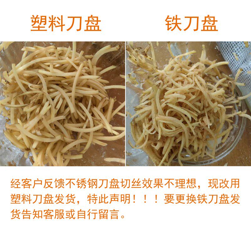 新款绞肉机家用电动多功能小型绞馅绞菜切丝机搅肉蒜蓉料理切菜器