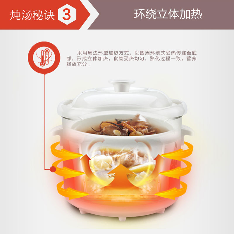 天际1L/2L/3L/4L/5L白瓷宝宝电炖锅BB煲陶瓷盅煮粥煲汤炖甜品燕窝