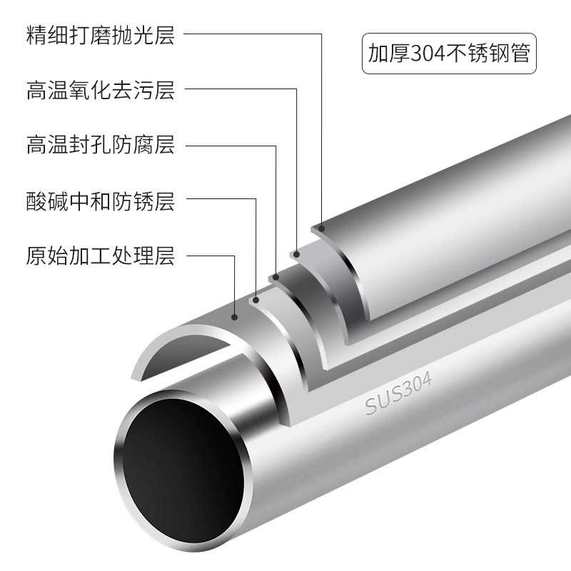 晾衣杆阳台顶装不锈钢固定式晾衣架挂晾衣杆悬吊式天花板式杆式晒