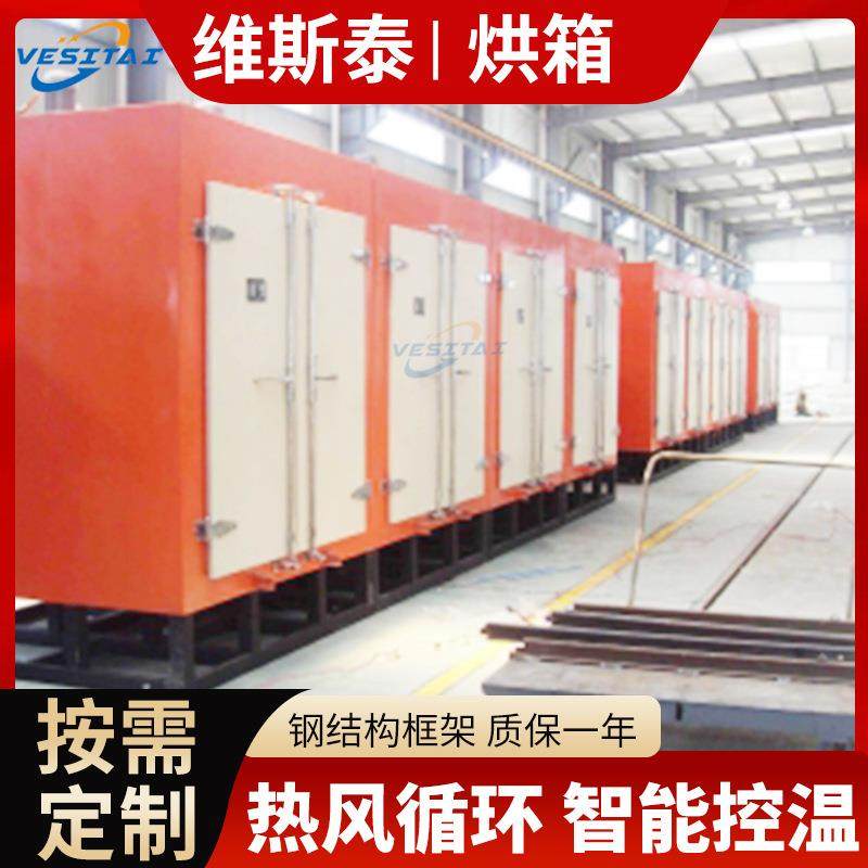 多种烘箱定制工业烘箱高温烘箱烤箱食品制药干燥箱热风循环烘箱,五金/工具,工业烤箱,淘宝优惠券,粉丝福利购,淘宝优惠卷