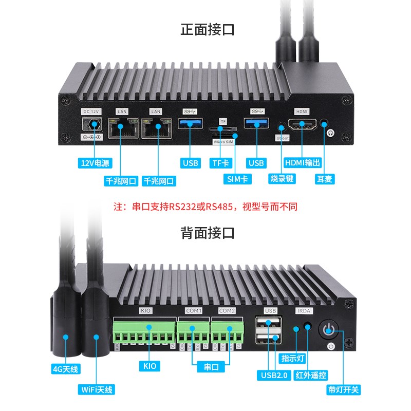Ubuntu系统RK3588 双网口边缘计算盒子 网关 主机工控盒
