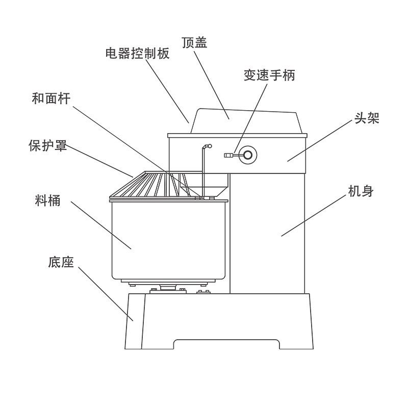 力丰H30F和面机商用揉面机25斤面粉 双速双动打面机拌面机比萨机