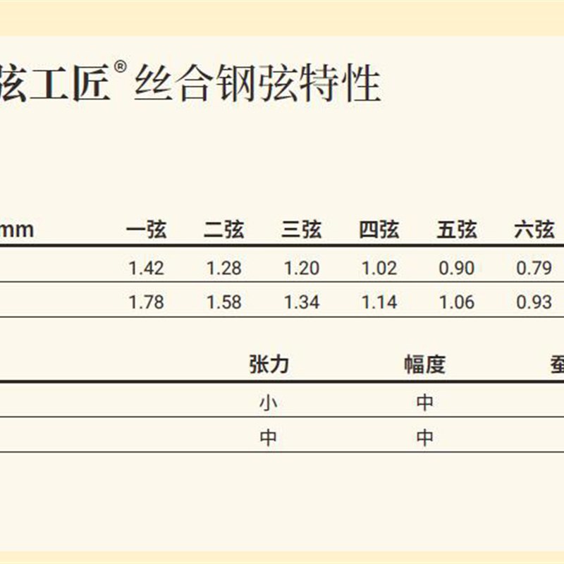 戴氏古琴弦 琴弦工匠 丝合钢弦 逸  手感软音色饱满蚕丝韵味 朱弦