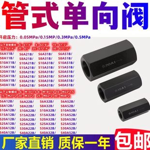 管式单向阀 S6A12.0B/2 S10A11.0B S8A2 S15A0 S20A1 S25A3 S30A5