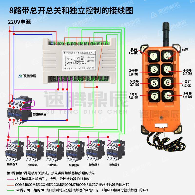 无线380V遥开关点动220V12V2控V8路继电器学习工型业自锁遥控4器