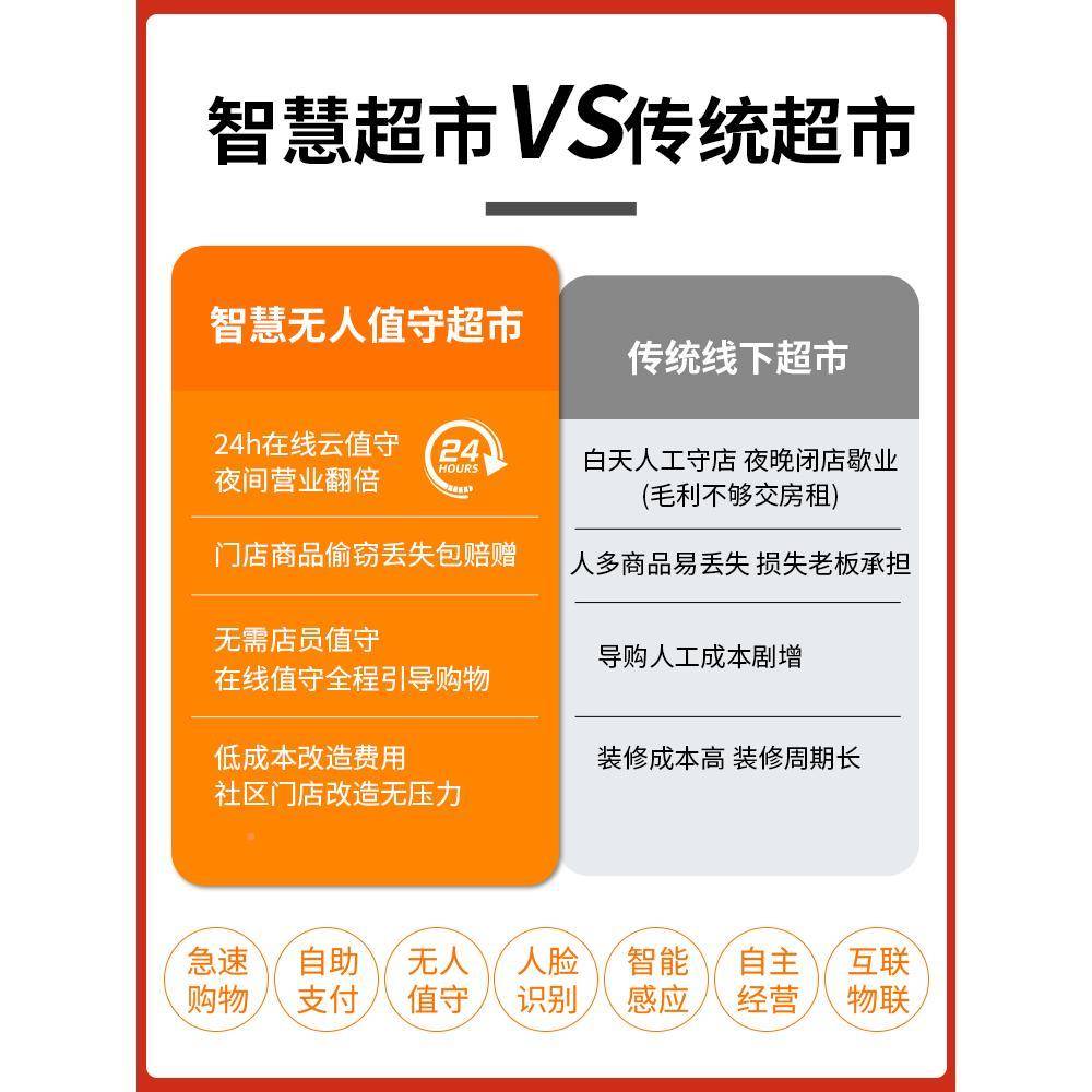 无人超市购设备便无人值守店2利小时自助物扫码4收银机智能云值守