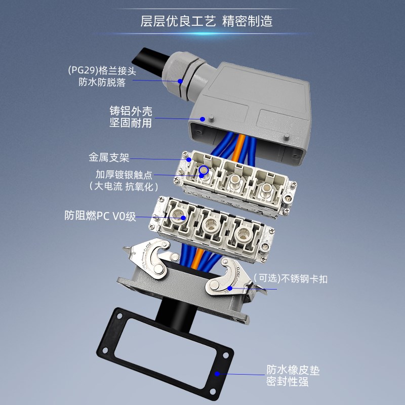 200A大电流接1/2/3/4/6针线端子矩形重载连接器公母对接航空插头