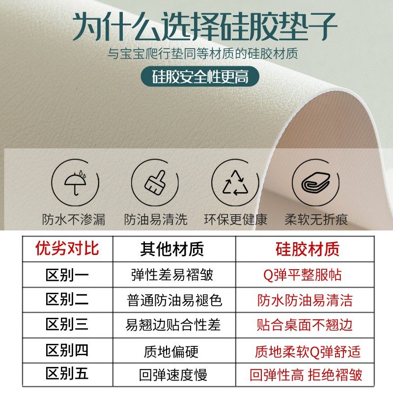 皮革圆桌桌垫圆形餐桌布防水防油免洗桌布餐桌垫家用防烫茶几台布,居家布艺,桌布,淘宝优惠券,粉丝福利购,淘宝优惠卷