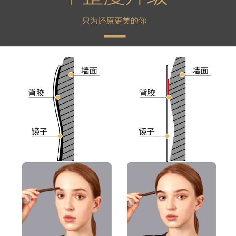 法式软镜子全身镜粘墙自粘家用高清试衣镜亚克力拱形穿衣镜贴柜门