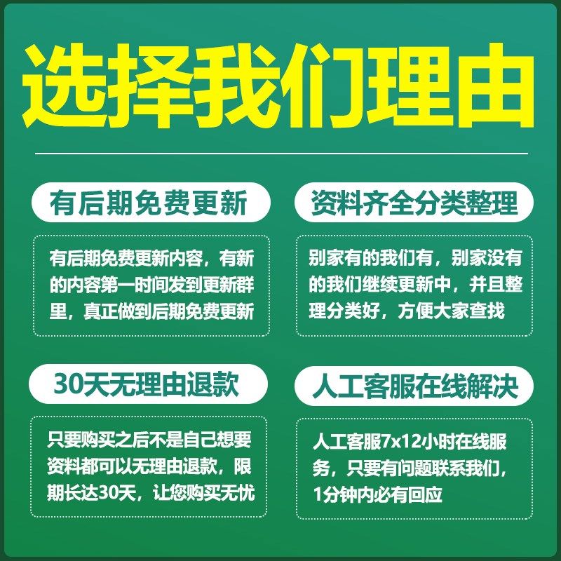 Excel车辆租赁管理软体系统表格汽车租赁登记统计表台账利润报表