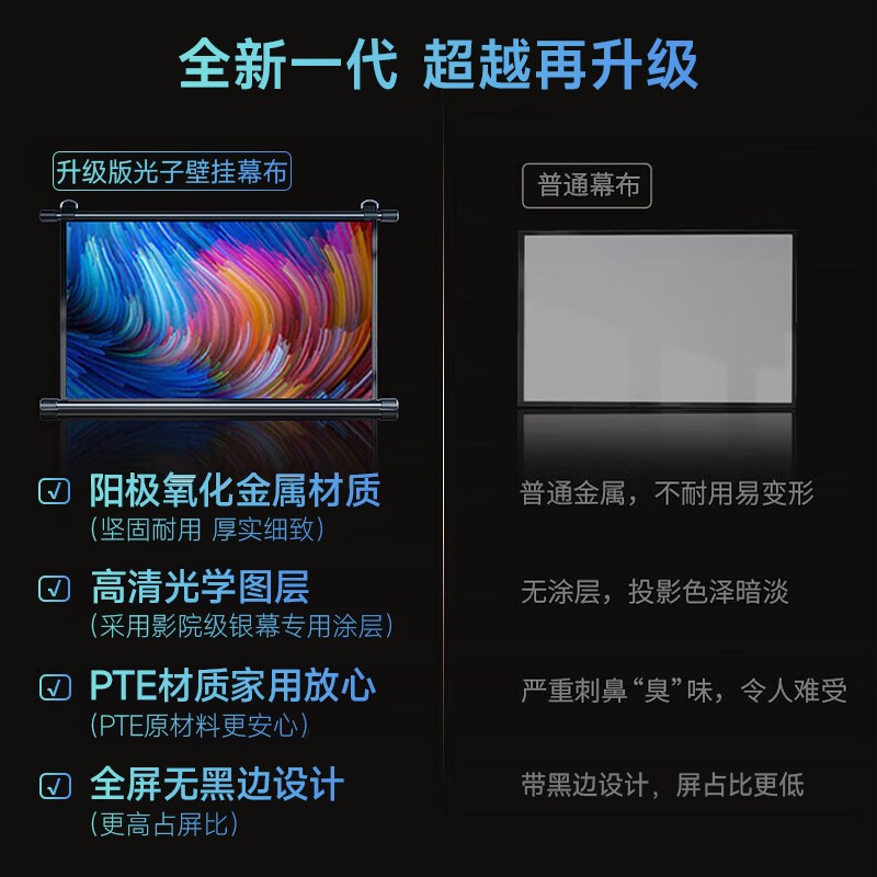 投影幕布抗光壁挂幕免打孔家用超高清投影布100寸120寸移动便携贴