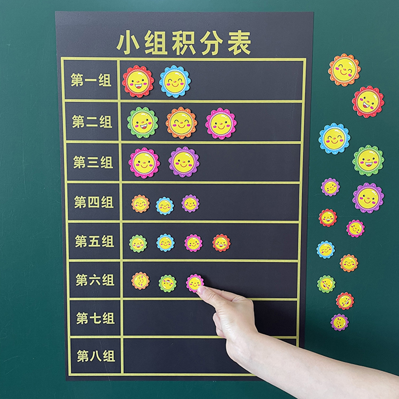 中英文版磁性小组积分表黑板奖励贴班级比竞赛评比栏表扬笑脸红花