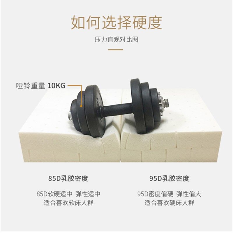 乳胶床垫任意特殊尺寸2米2.2米定制天然垫子2.4定做1.8m1.5米橡胶,住宅家具,乳胶床垫,淘宝优惠券,粉丝福利购,淘宝优惠卷