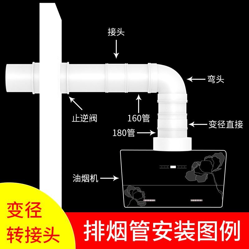 UPVC排水管160 180 200落水管下水管pvc管塑料管直接排烟管管道,基础建材,UPVC管,淘宝优惠券,粉丝福利购,淘宝优惠卷