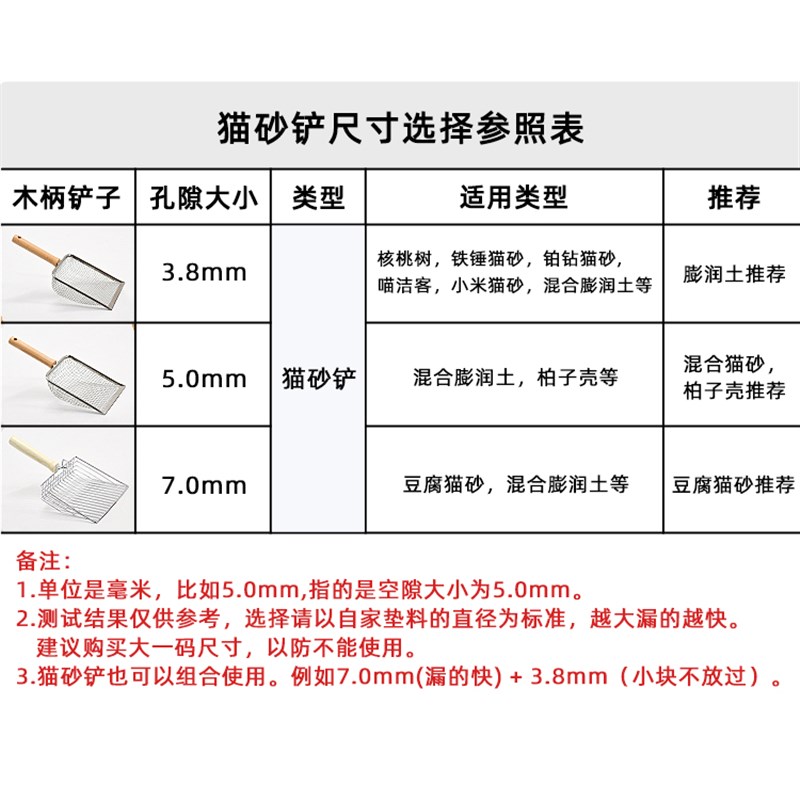 猫砂铲细孔不锈钢铲屎神器矿砂膨润土猫砂盆金属猫铲屎铲子芦丁鸡
