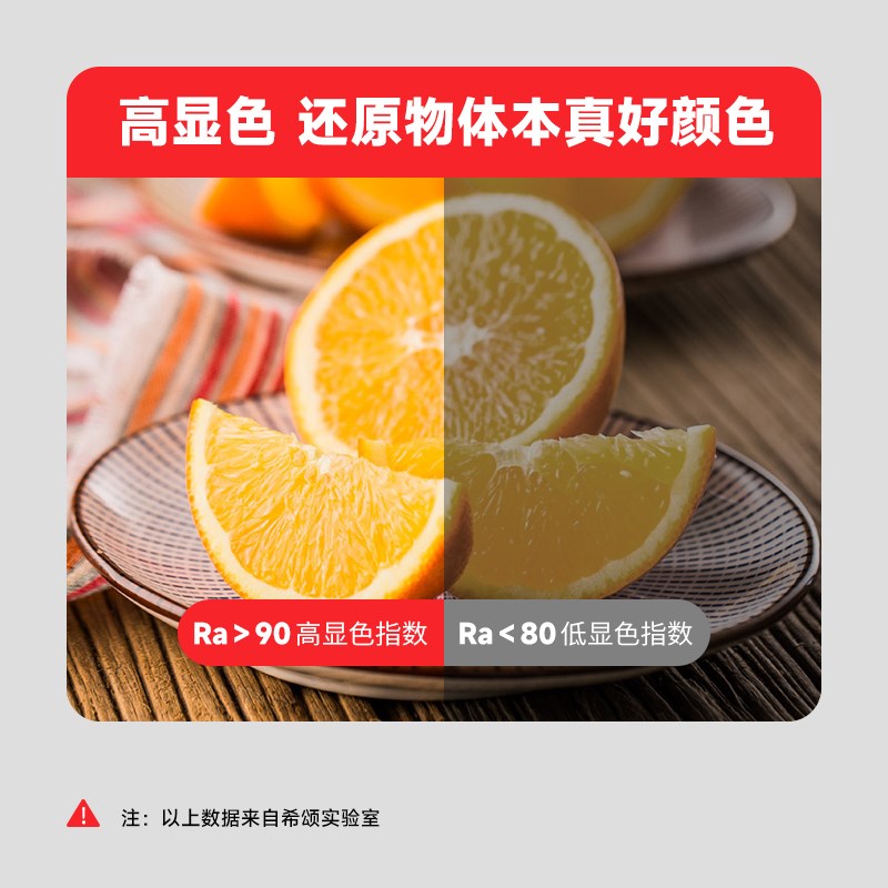 一体化led灯管T5超亮日光灯t8长条灯条家用全套节能支架光管1.2米