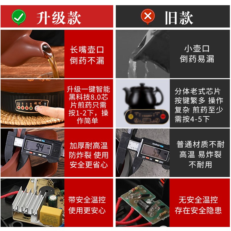 中药电煎壶全自动煎药壶家用紫砂插电中医煮熬药罐砂锅机炖中药煲