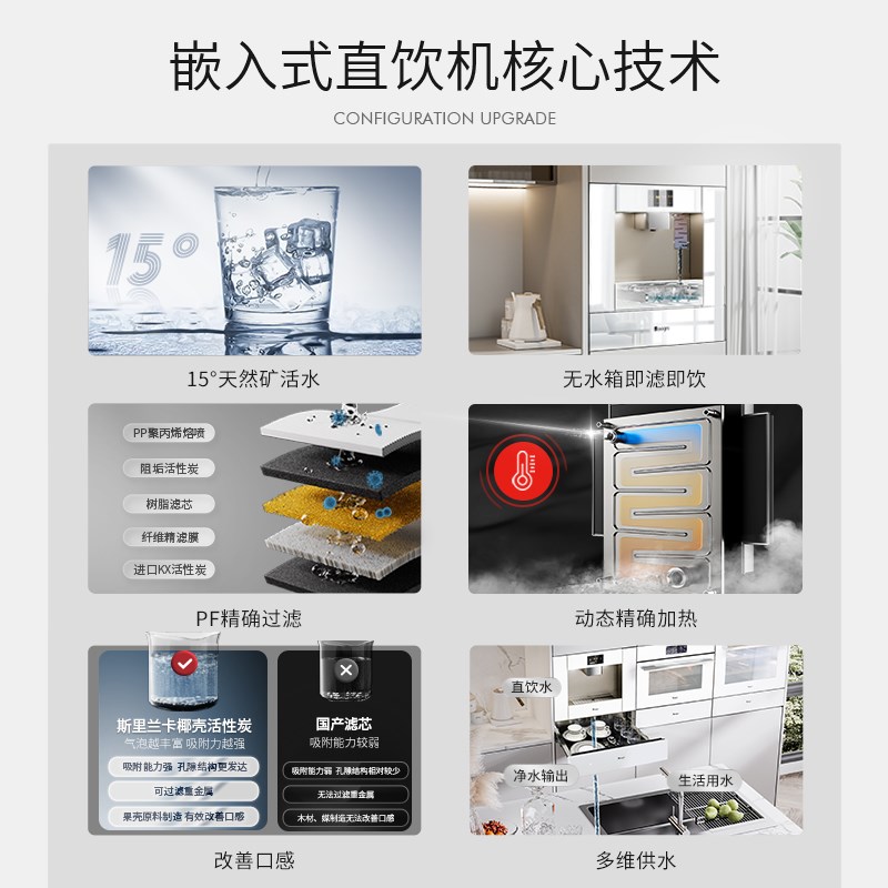 daogrs V5w嵌入式直饮机饮水机家用白色内嵌弱碱矿泉水净饮一体机