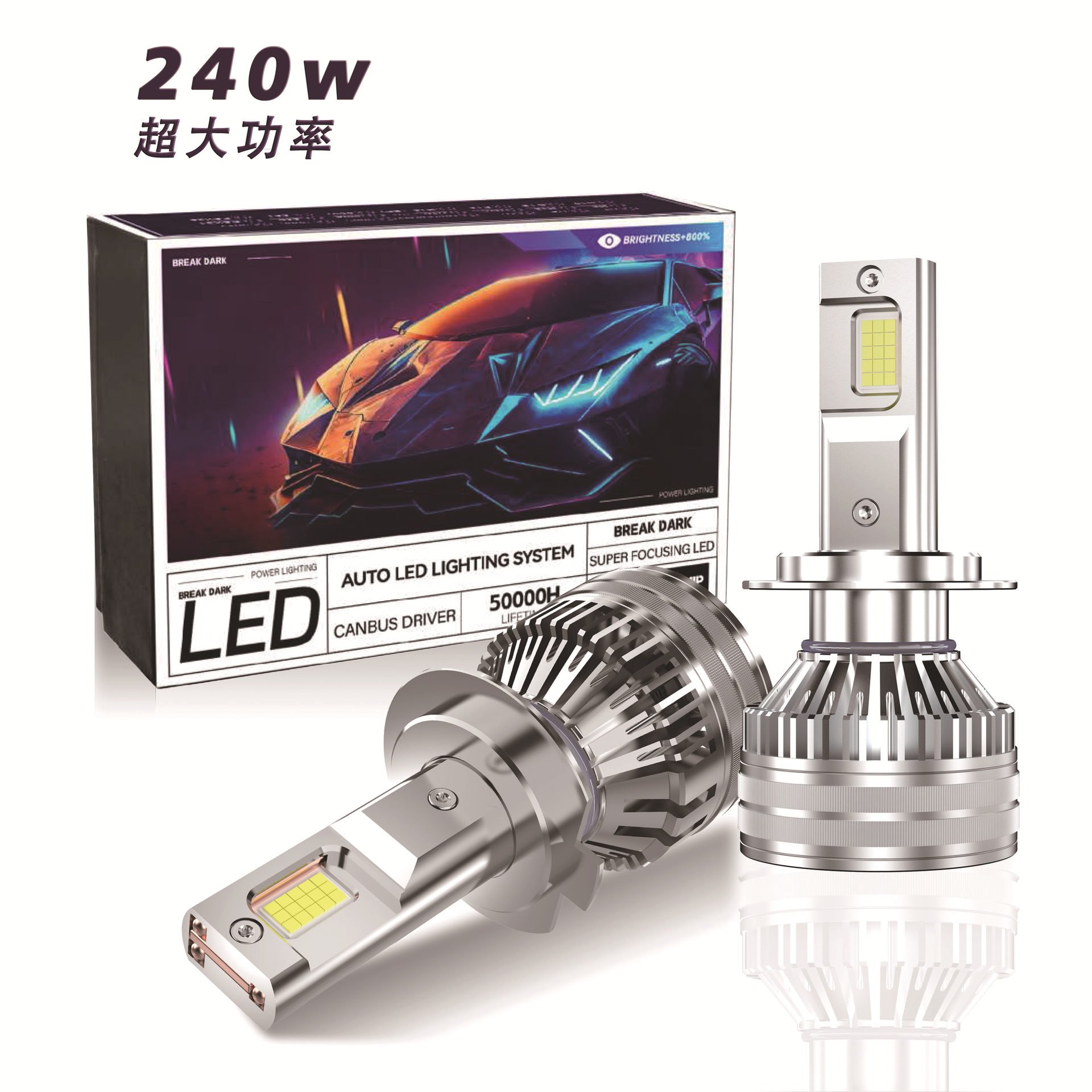 直销大功率240W三铜管汽车led大灯升级30芯led大灯h4led车灯