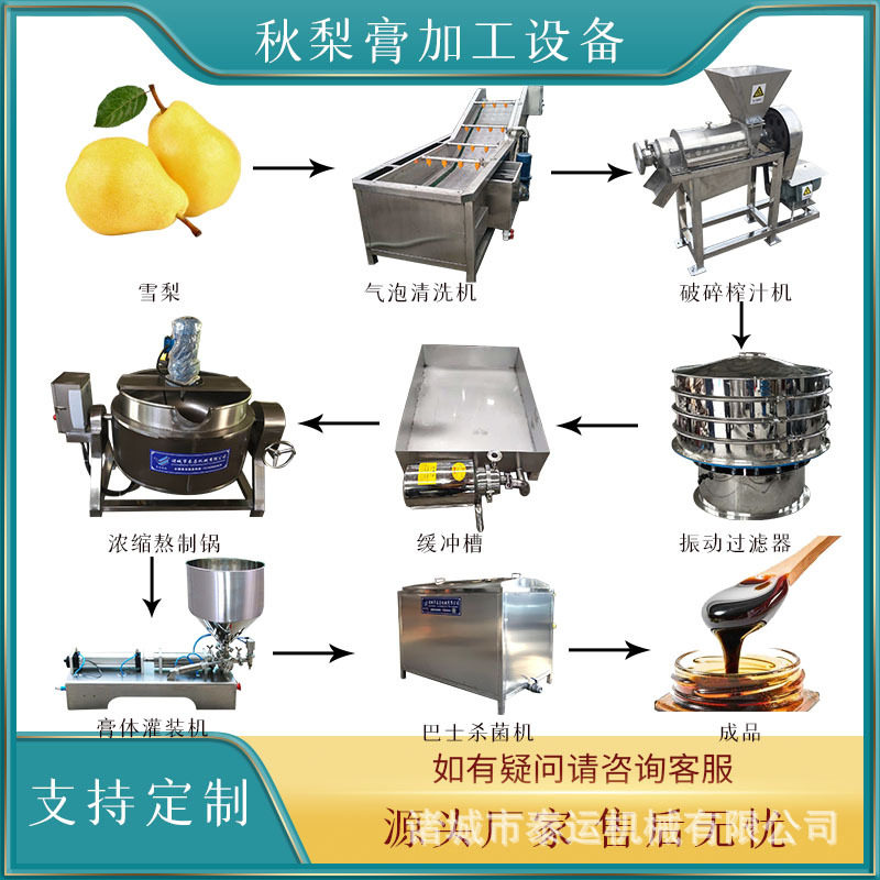 小型梨膏成套生产设备 枇杷膏饮料设备厂家整套罗汉果膏滋设备