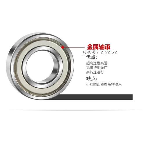 哈尔滨轴承6410 6411 6412 6413 6414 6415Z RZ 2Z 2RS M