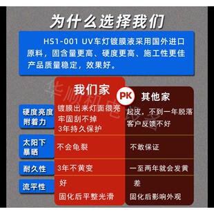 进口uv大灯镀膜液上光增亮车灯翻新修复液uv清漆光油涂层
